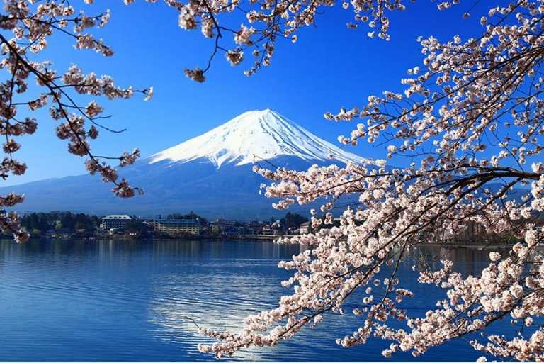 Group tours from India allowed to enter Japan – Travel India Alone