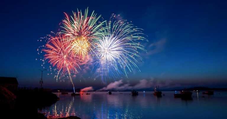 Top 8 Places In India To Spend A Blissful New Year’s Eve – Travel India Alone